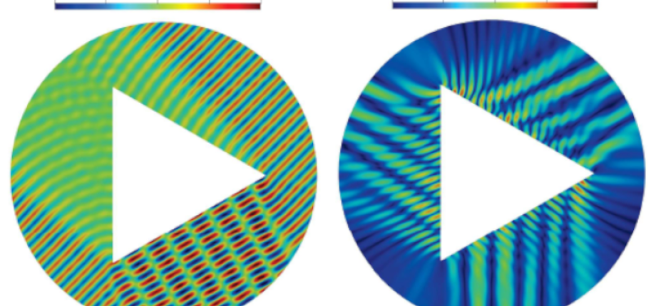 Méthodes numériques